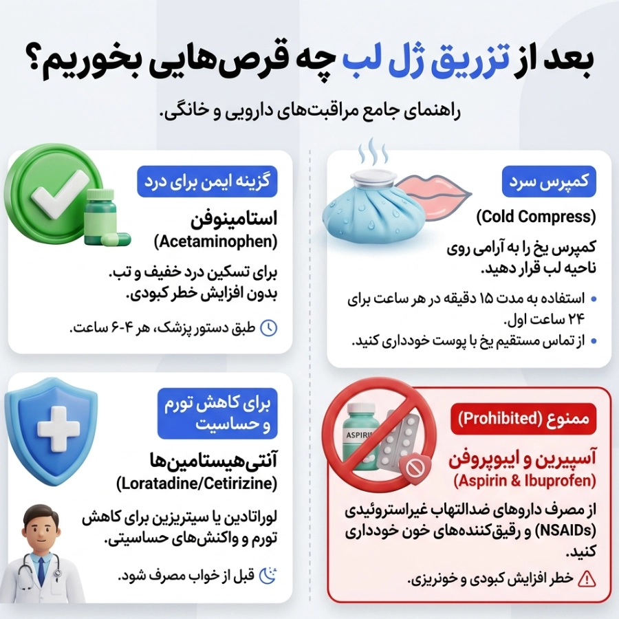 بعد از تزریق ژل لب چه قرصی بخوریم